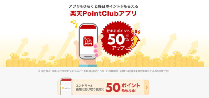 楽天PointClubアプリ